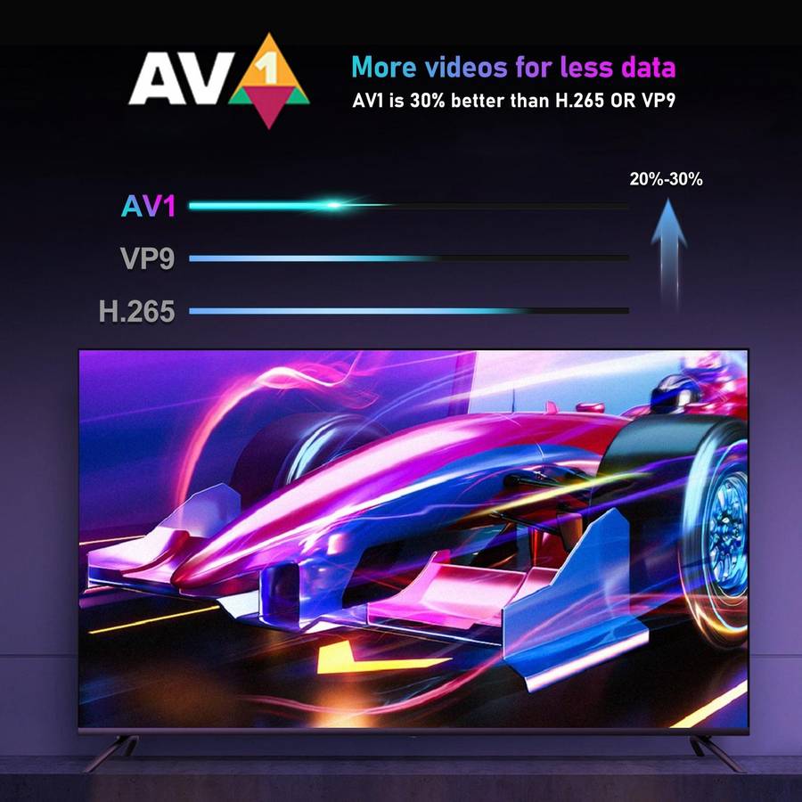 H96 Max W2 4K Ultra HD Android 11.0 Smart TV Box with Remote Control, Amlogic S905W2 Quad-Core, 4...