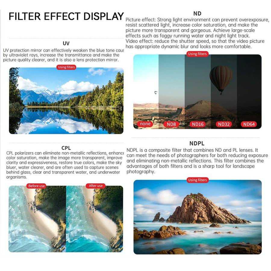 For DJI Air 3 JSR KB Series Drone Lens Filter, Filter:4 in 1 ND