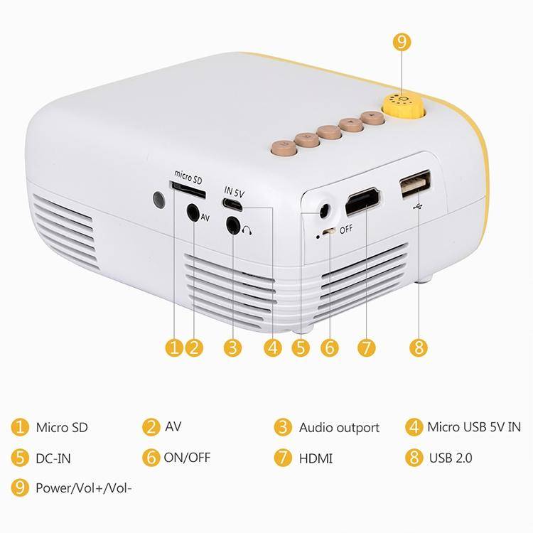 YG200 Portable LED Pocket Mini Projector AV SD HDMI Video Movie Game Home Theater Video Projector...