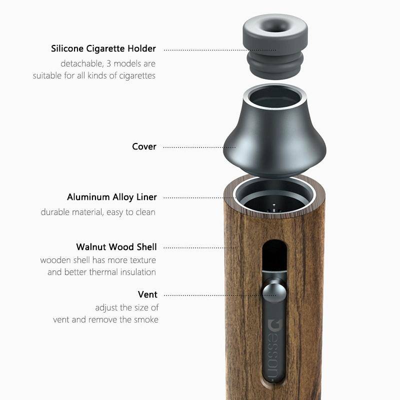 KURKE Anti-Smoke Ash Falling Cigarette Cover Car Ashtray, Colour: Walnut