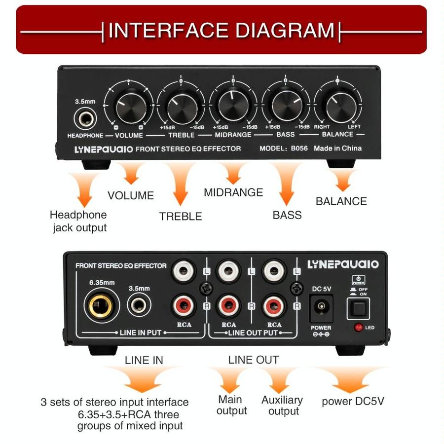 3-Channel Mixer Front Stereo Amplifier High / Mid / Bass Adjuster, USB 5V Power Supply, US Plug