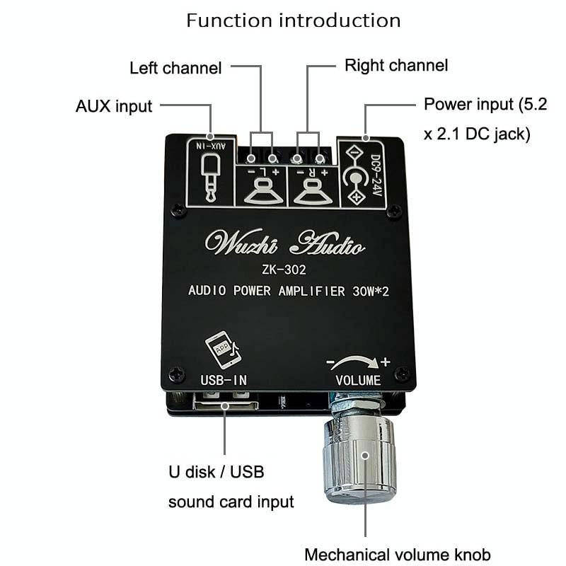 ZK-302 Mini Bluetooth 5.1 Receiving Audio Module With Power Amplifier Digital D Stereo Dual Channel