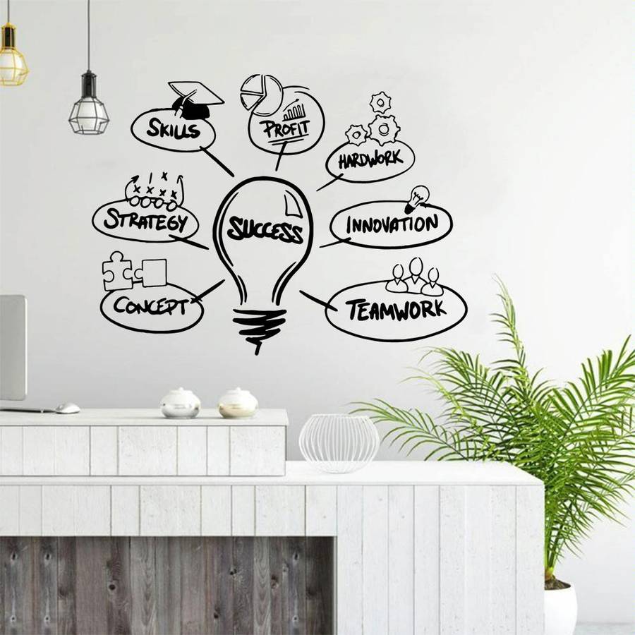 Light Bulb Sticker Company Office Studio Inspired Wall Sticker School Creative Dormitory Decorati...