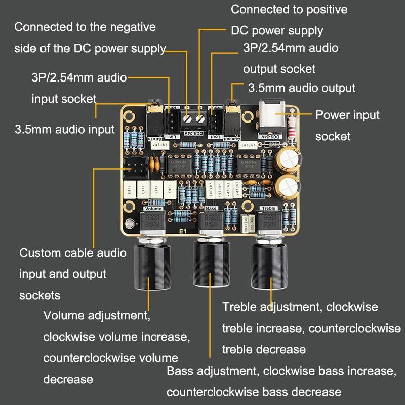 NE5532 Tuner Plate Active Filter Amplifier Board HIFI Front Module Universal Dual Operation Ampli...