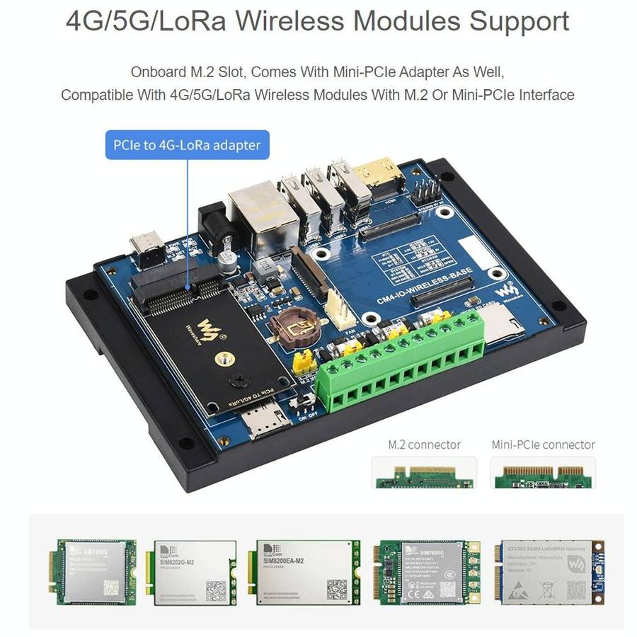 Waveshare Industrial IoT Wireless Expansion Module for Raspberry Pi CM4(US Plug)