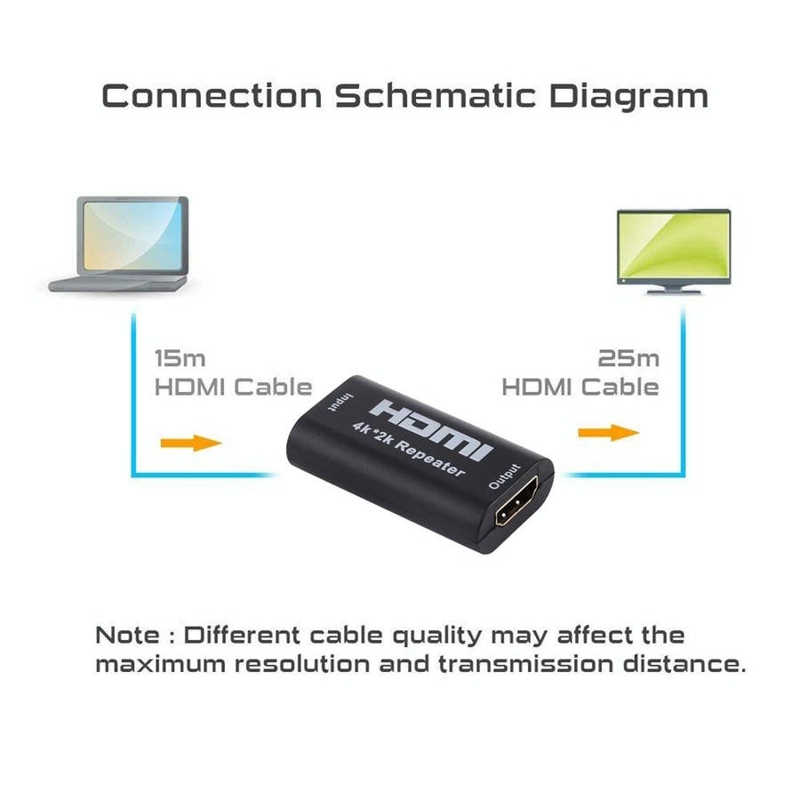 UHD 4Kx2K HDMI Amplifier Repeater(Black)