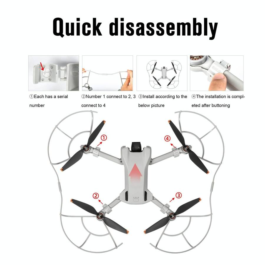 For DJI Mini 3 STARTRC Drone Propeller Protective Guard Anti-collision Ring (Grey)
