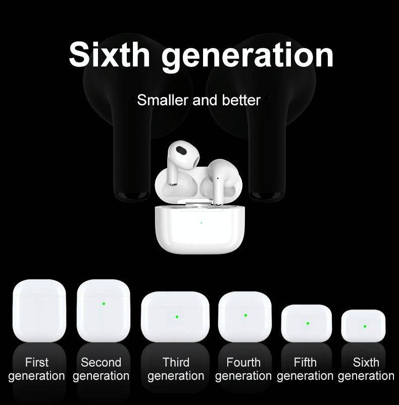 K58 True Wireless Semi-in-ear Bluetooth Earphone with Charging Box & Support Intelligent Control(...