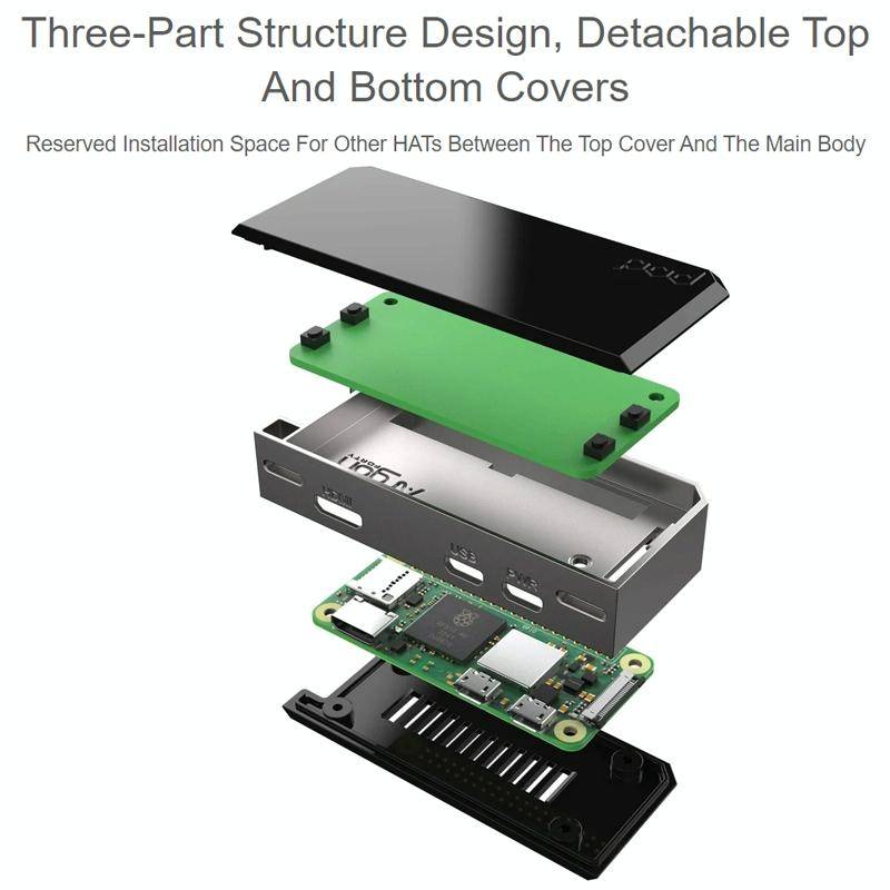 Waveshare For Raspberry Pi Zero / Zero 2 W USB+HDMI Module+ POD Case