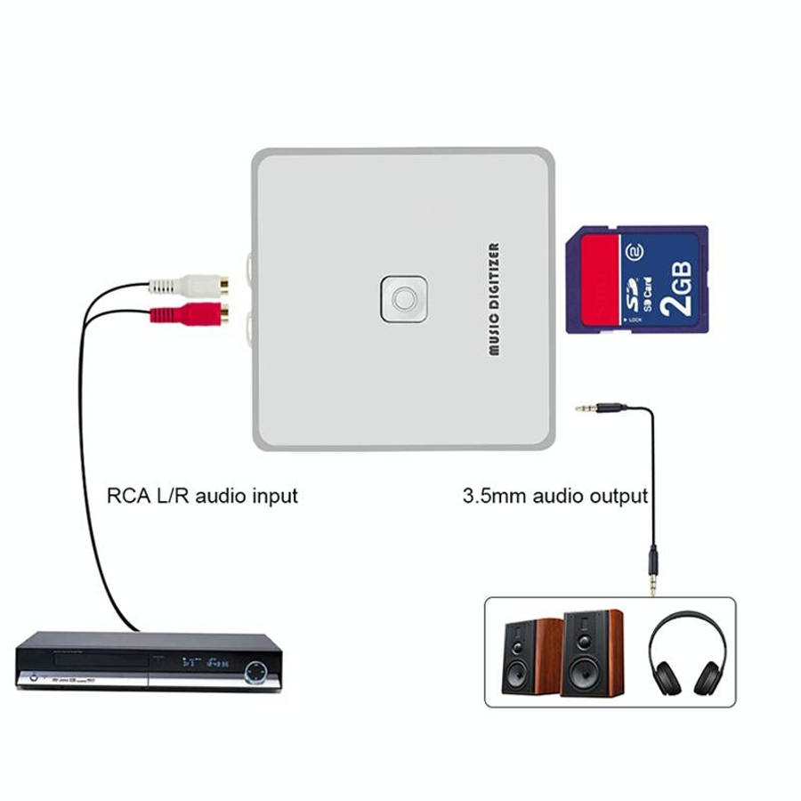 Ezcap 241 Audio Recorder Cassette CD to MP3 Converter Digital to Analog Converter