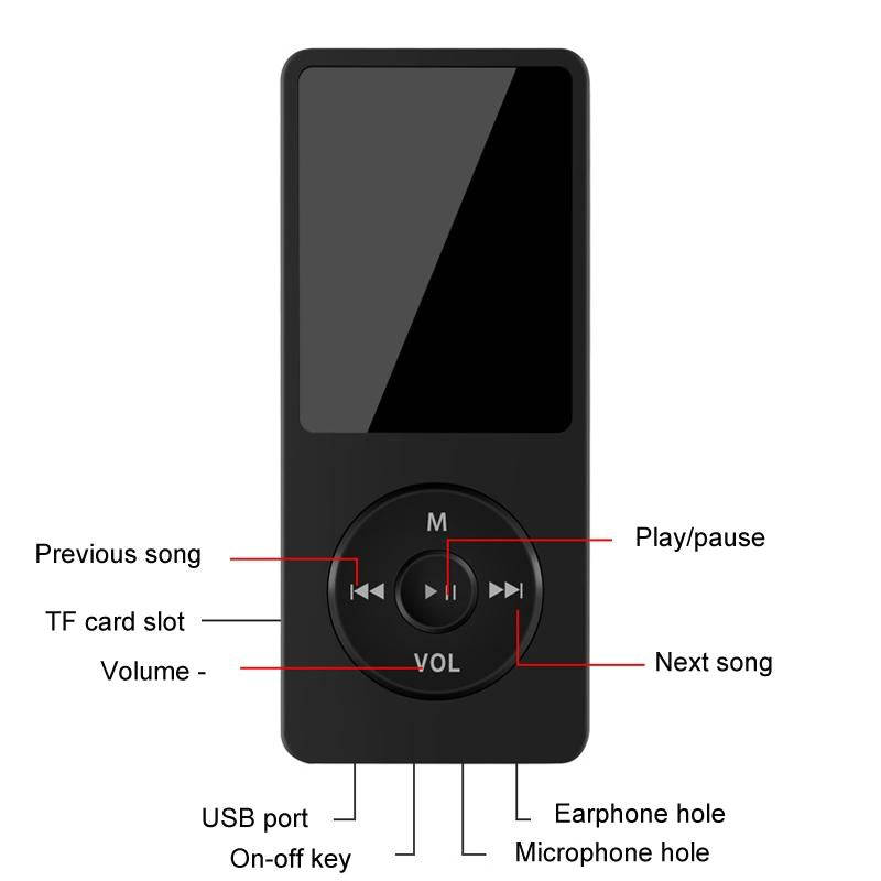 Bluetooth MP3/MP4 Student Walkman Music Player E-Book Playback With 64GB Memory Card