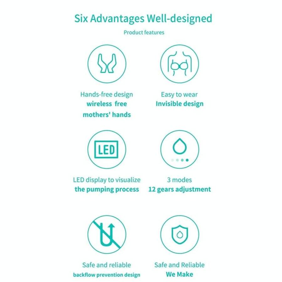S21 Single Electric Wearable Breast Pump With LED Display, 3 Modes & 12 Levels