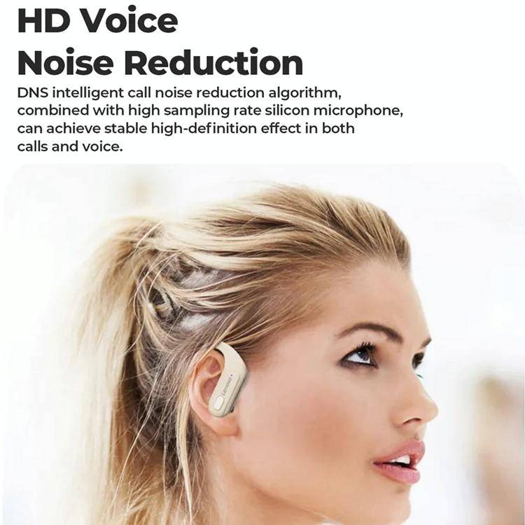 Lenovo XT60 Bluetooth 5.3 Ear-mounted Sports Wireless Bluetooth Earphone (White)