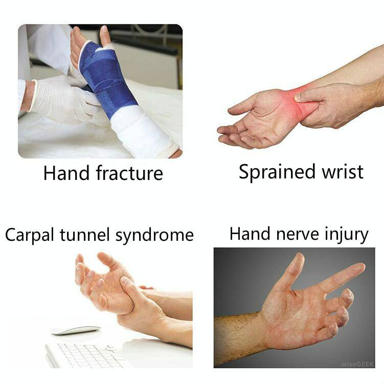 Rehabilitation Fingerboard Adjustable Hand Rest Wrist Support Wrist Fracture Fixation Brace, Styl...