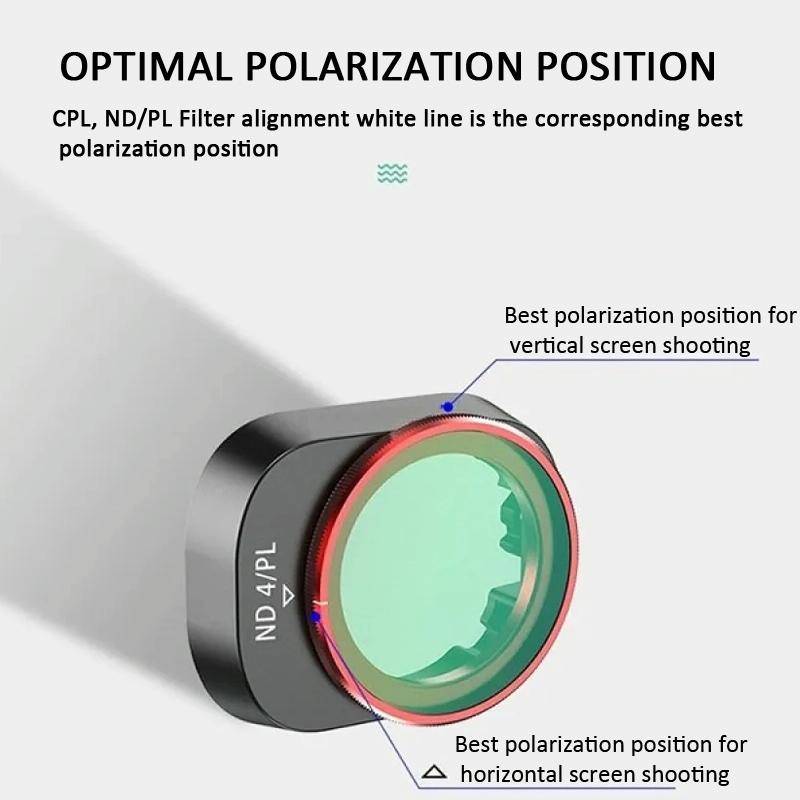 For DJI MINI 4 Pro Drone Lens Filter, Spec: CPL