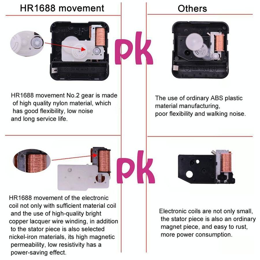2 PCS HR1688 Quartz Clock Mechanism Movement,Spec: 17mm/ 9.7mm