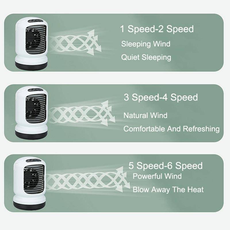 Portable Mobile Home Misting Mini Cooling Air-Conditioning Fan, Power Supply: USB Direct Plug