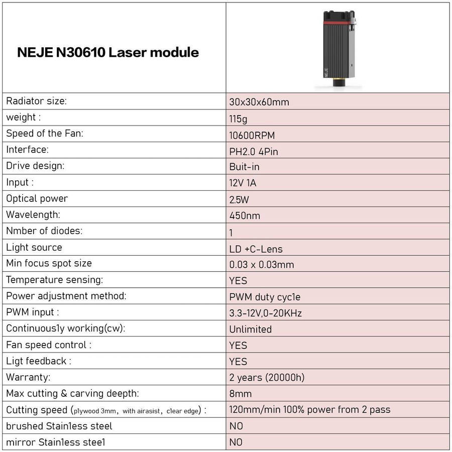 NEJE MASTER 3 Laser Engraver with N30610 Laser Module(EU Plug)