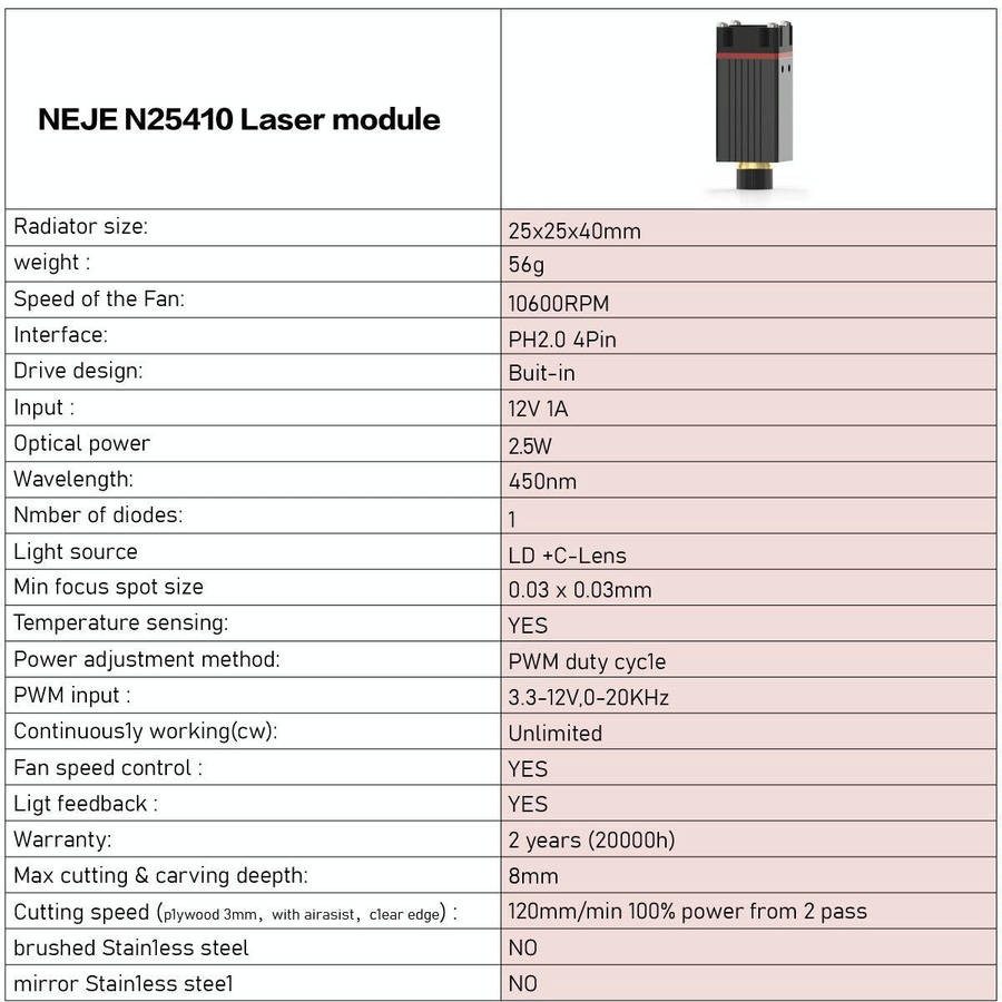 NEJE N25410 2.5W Laser Engraver Module Kits