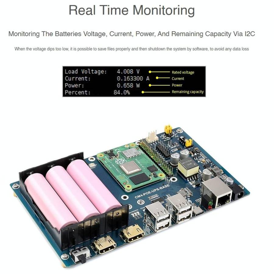 Waveshare PoE UPS Base Board for Raspberry Pi CM4, Gigabit Ethernet, Dual HDMI, Quad USB2.0
