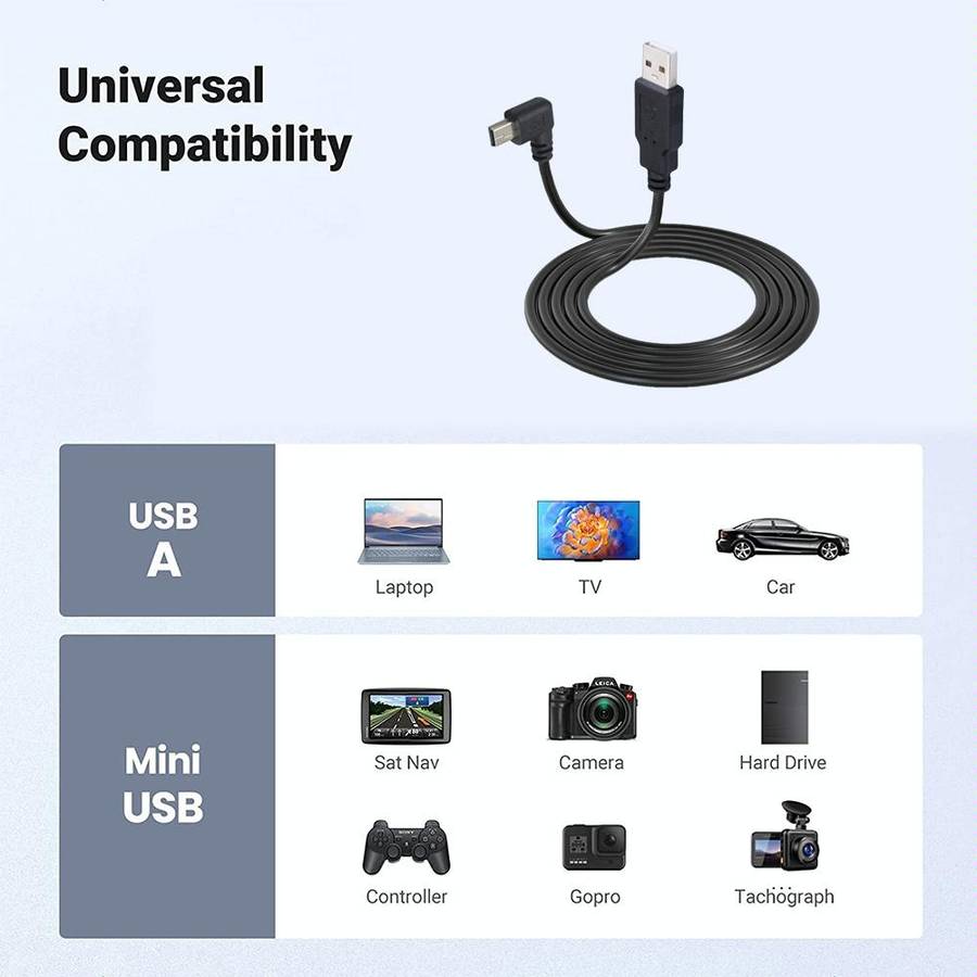 JUNSUNMAY 5 Feet USB A 2.0 to Mini B 5 Pin Charger Cable Cord, Length: 1.5m(Left)