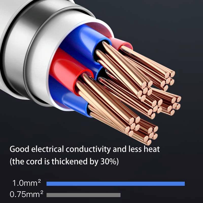 Creative Power Cube Socket Conversion Socket, EU Plug 1.5m Blue+U+ Switch