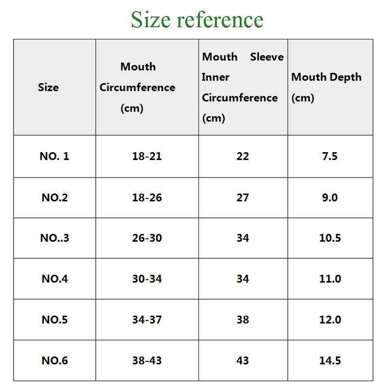 Mesh Breathable Silicone Anti-bite and Anti-call Pet Muzzle, Specification: Number 5(Black)