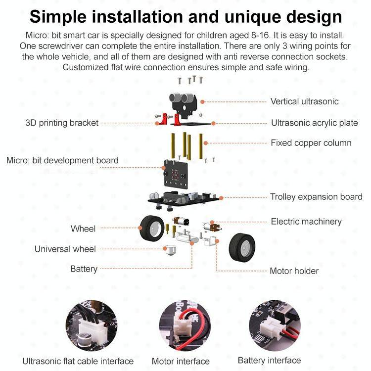 Yahboom Microbit Smart Robot Car Bitbot with IR and APP for Micro:bit V2/V1.5, without Micro:bit ...