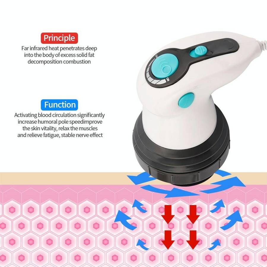 4 in 1 Electric Massager Handheld Fat Pusher Infrared Massager 220V EU Plug