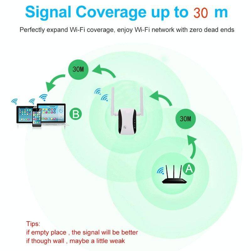 KP300T 300Mbps Home Mini Repeater WiFi Signal Amplifier Wireless Network Router, Plug Type:US Plug