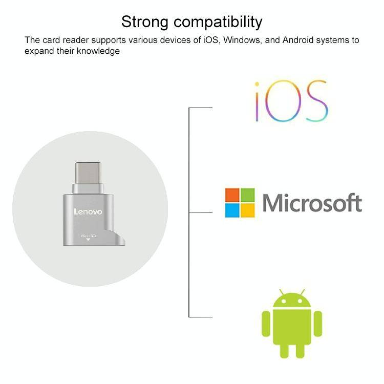 Lenovo D201 USB-C / Type-C To TF Card Reader