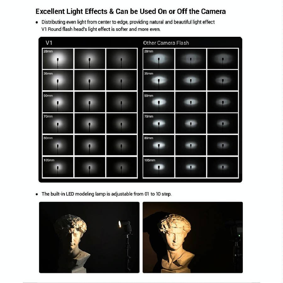 Godox V1N Round Head TTL Flash Speedlite for Nikon (Black)