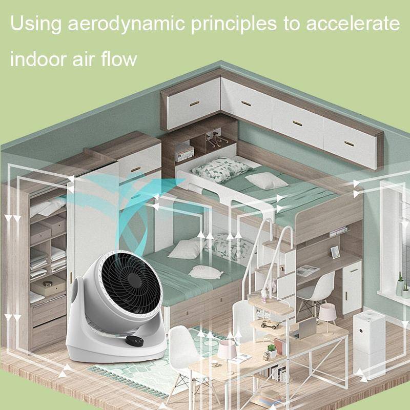 Air Circulation Large Wind Turbine Electric Fan Household Energy Saving Desktop Fan, Style: USB M...