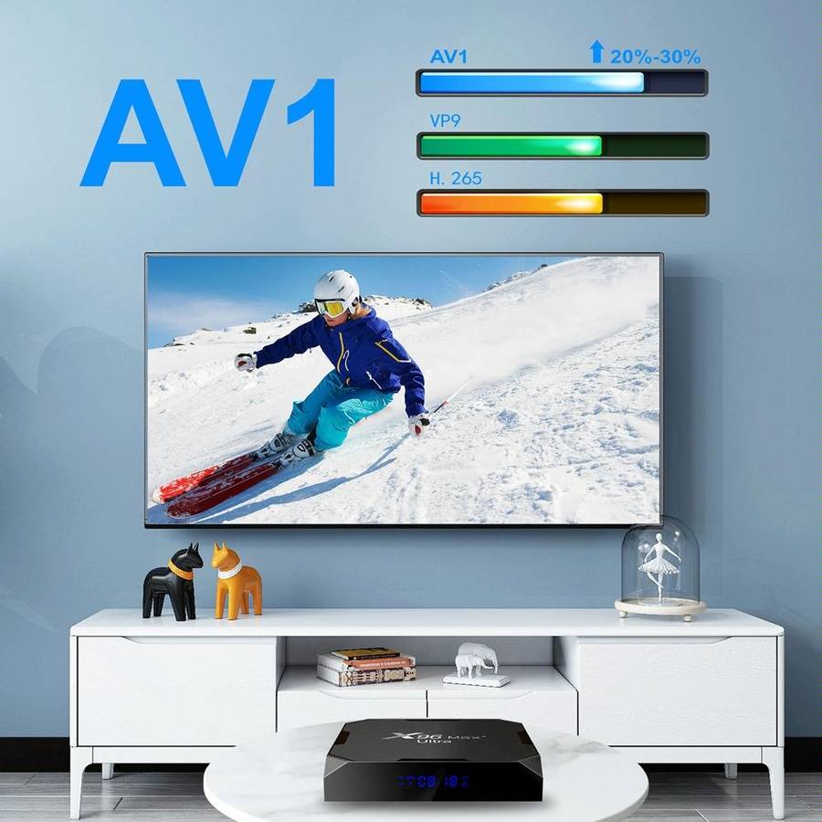 X96 Max+ Ultra 4GB+32GB Amlogic S905X4 8K Smart TV BOX Android 11.0 Media Player, Plug Type:US Plug