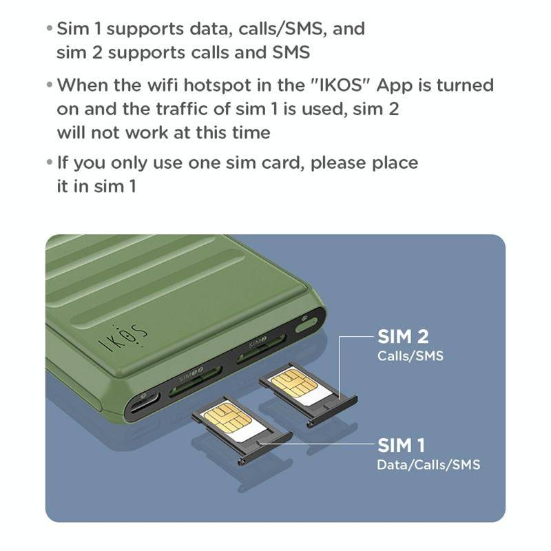 iKOS K7 Non-PTA Dual SIM Dual Standby Adapter For iPhone(Green)