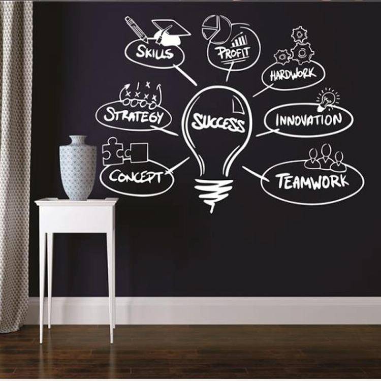 Light Bulb Sticker Company Office Studio Inspired Wall Sticker School Creative Dormitory Decorati...