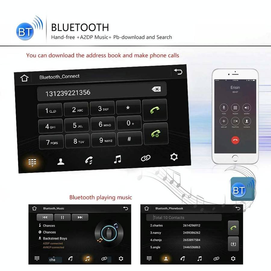 A3040 For Volkswagen 7-inch 2+32G Android Car Navigation Central Control Large Screen Player With...