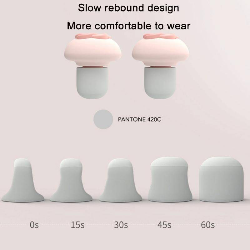 Sound Insulation And Noise Reduction Sleep Earplugs(Yellow)