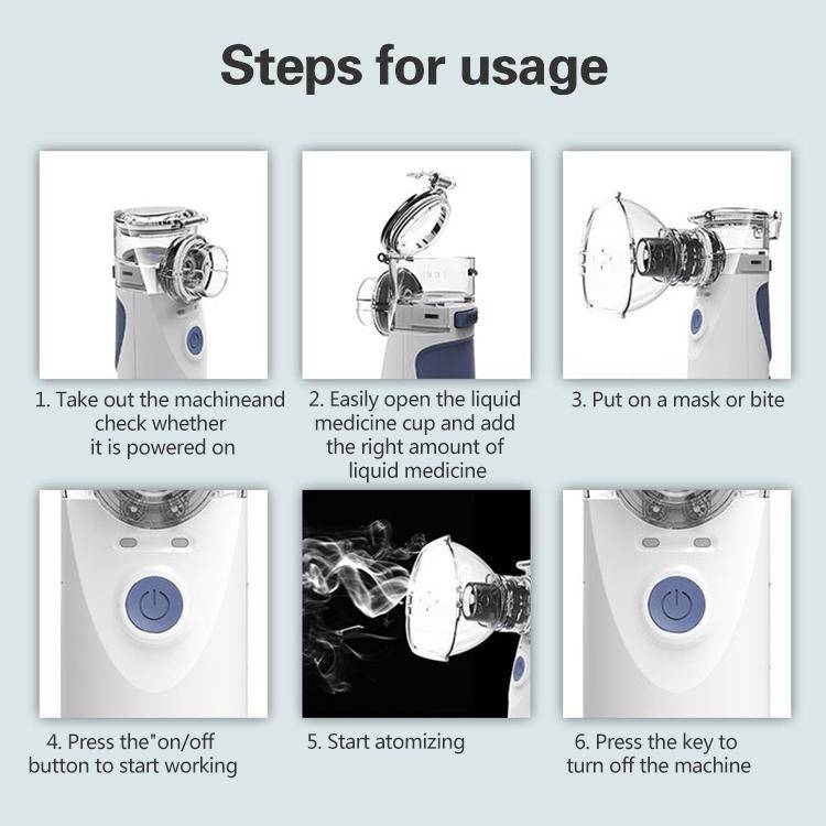 Portable Ultrasonic Nebulizer Mini Handheld Inhaler Respirator Health Care Home Machine Atomizer ...