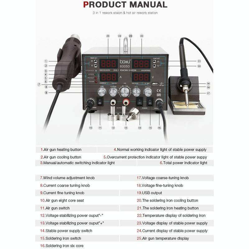 BAKU ba-8305D 220V 3 in 1 4 Digital Display Hot Air Gun Set, EU Plug