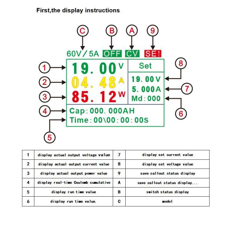 DPX3203 Adjustable Constant Voltage Current Regulator Power Supply Buck Module