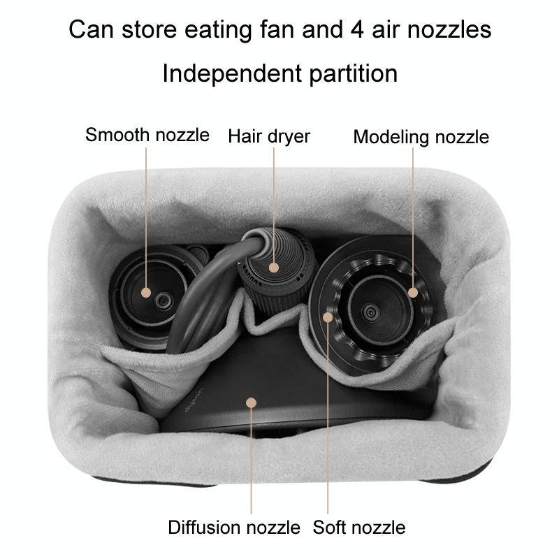 Baona DS-003 for Dyson Hair Dryer Complete Accessories PU Storage Bag(Grey)