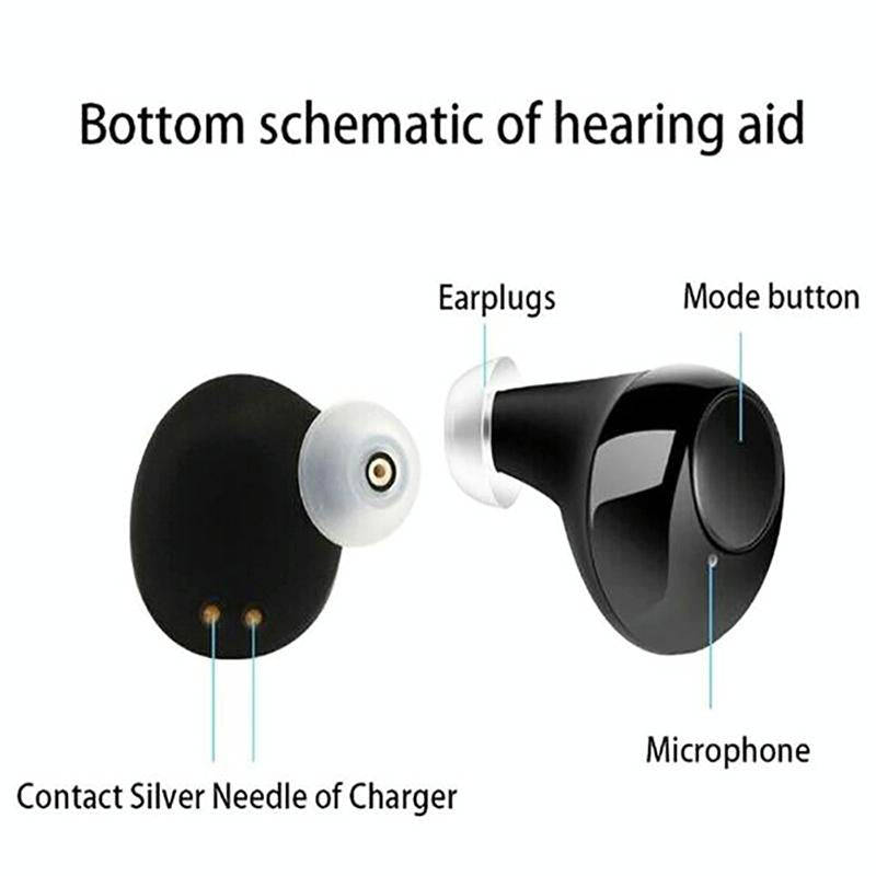 A39 Elderly Sound Amplifier Auxiliary Hearing Device Ear Bulb Concentrator Hearing Aid(Black)