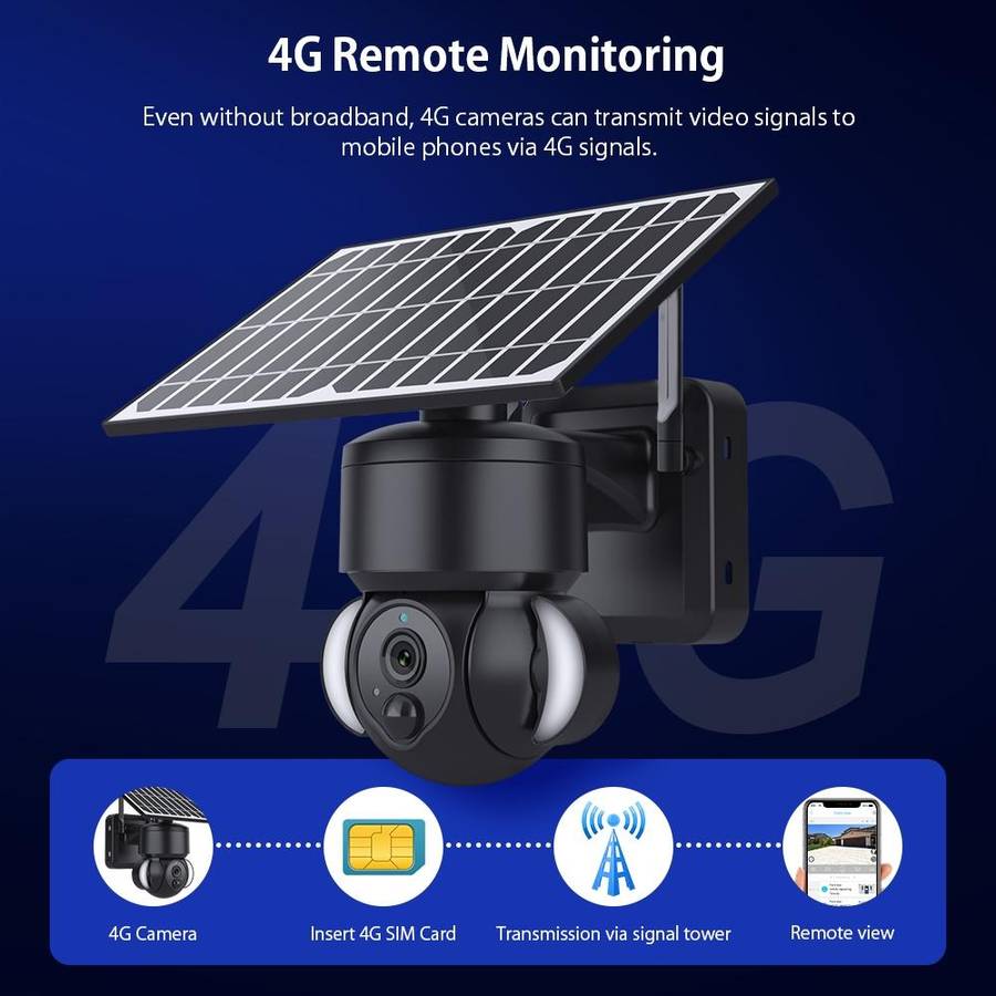 SHIWOJIA IP66 Waterproof 4G 3MP Solar Dome IP Camera, Two-way Audio & PIR Motion Detection & Nigh...