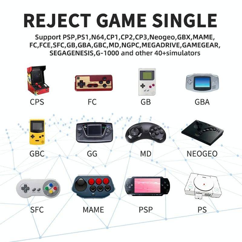Y6 Handheld Game Console 2.4G HD 4K Wireless Portable Linux Video Game Stick, Style: 128G 10000+ ...