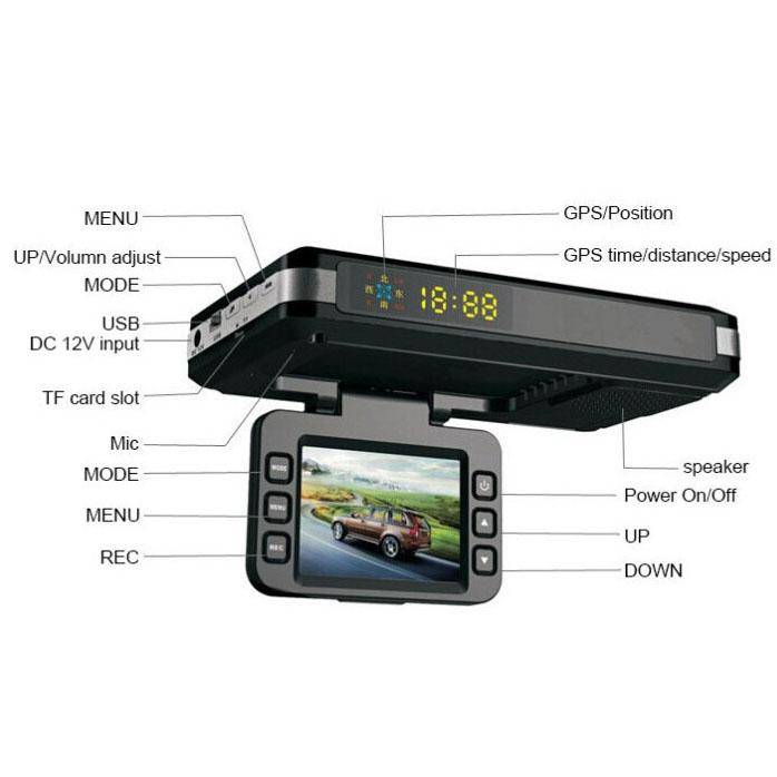 STR8500 HD 720P 30fps 2.0 inch LCD Radar Detector DVR with Laser + GPS Logger, 120 Degree View An...
