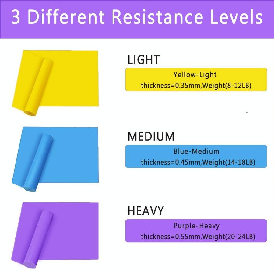 3 In 1 TPE Yoga Stretch Sheet Fitness Elastic Band Resistance Band Strength Training Stretch Band...