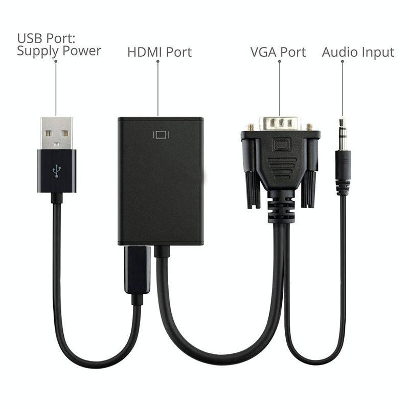 VGA + Audio to Full HD 1080P HDMI Video Converter Box Adapter for HDTV(White)