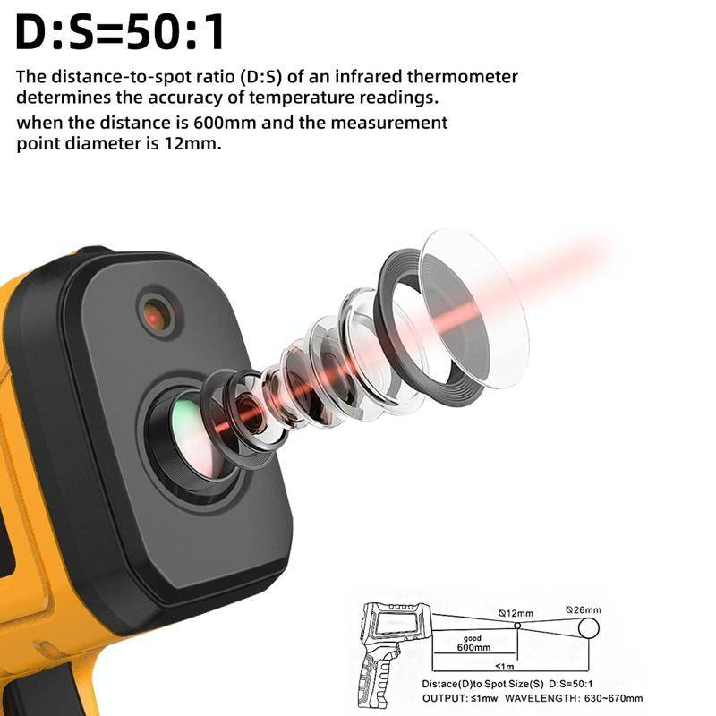 BSIDE H3 High Temperature Infrared Thermometer Handheld Non-Contact Thermometer