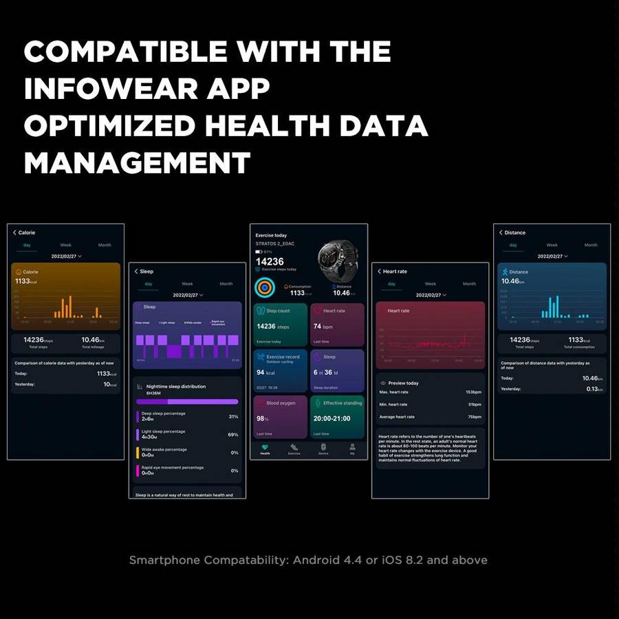 Zeblaze Stratos 2 1.3 inch AMOLED Screen Smart Watch, Support Sleep Monitoring / Heart Rate Monit...